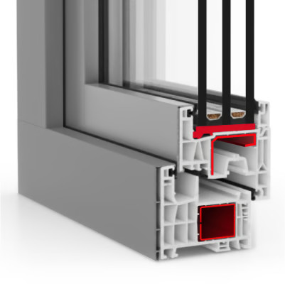 IDEAL TwinSet neo MD - Aluplast